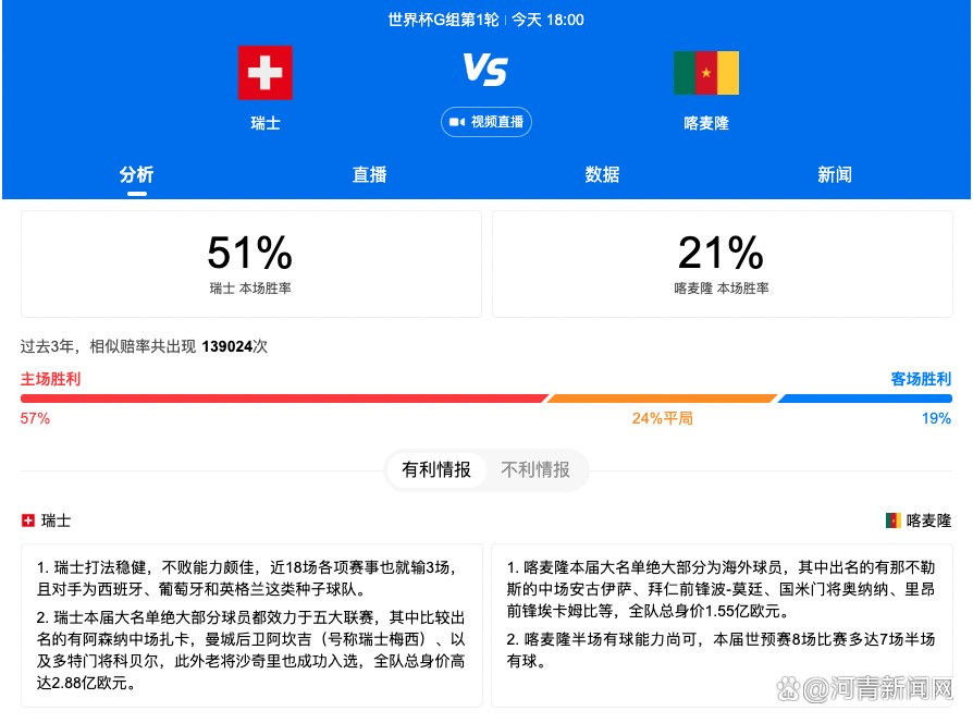 可想而知，SDR版本的内容真正呈现在用户面前，又会丢失多少艺术创作的心意